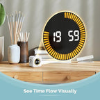 2 Pack - KADAMS Pomodoro Cube Timer Productivity Visual Timer - 5/10/25/50 Min Rotating Countdown (2, White)