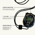 FINIS Waterproof Stopwatch for Swim Training - 300 Split Memory - Stroke Rate Mode - Easy-Read Display - Black