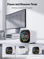Pomodoro Timer Cube – Smart Focus Timer with Presets, Custom Countdown & Silent Vibration Alerts for Productivity