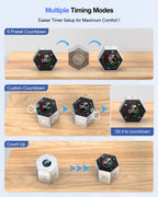 PIHEN Ticktime Pomodoro Timer – Portable Cube with 3/5/10/15/25/30 Min Presets, Custom Countdown, USB-C Rechargeable