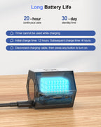 PIHEN Ticktime Pomodoro Timer – Portable Cube with 3/5/10/15/25/30 Min Presets, Custom Countdown, USB-C Rechargeable